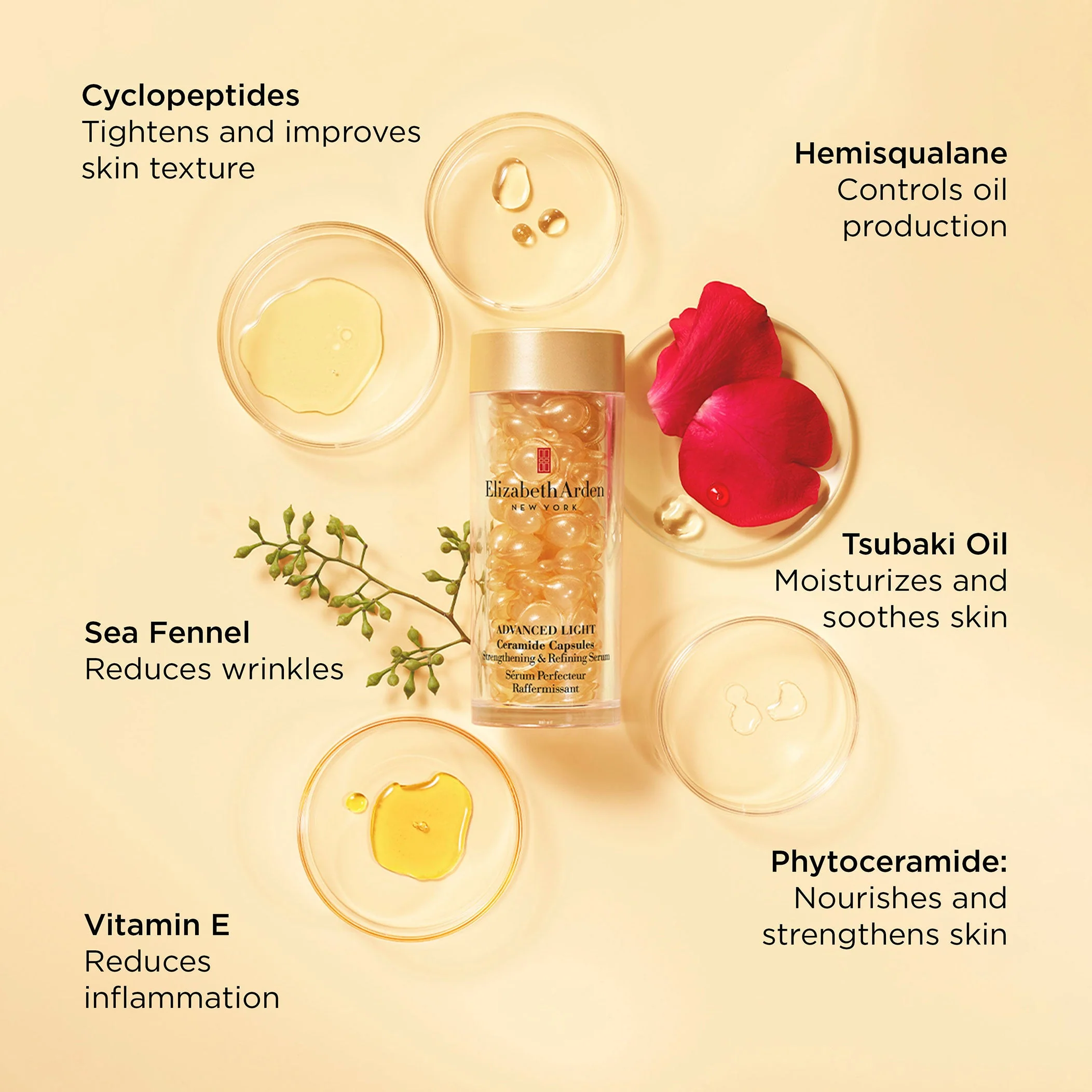 Advanced Light Ceramide Capsules Strengthening & Refining Serum - Image 6