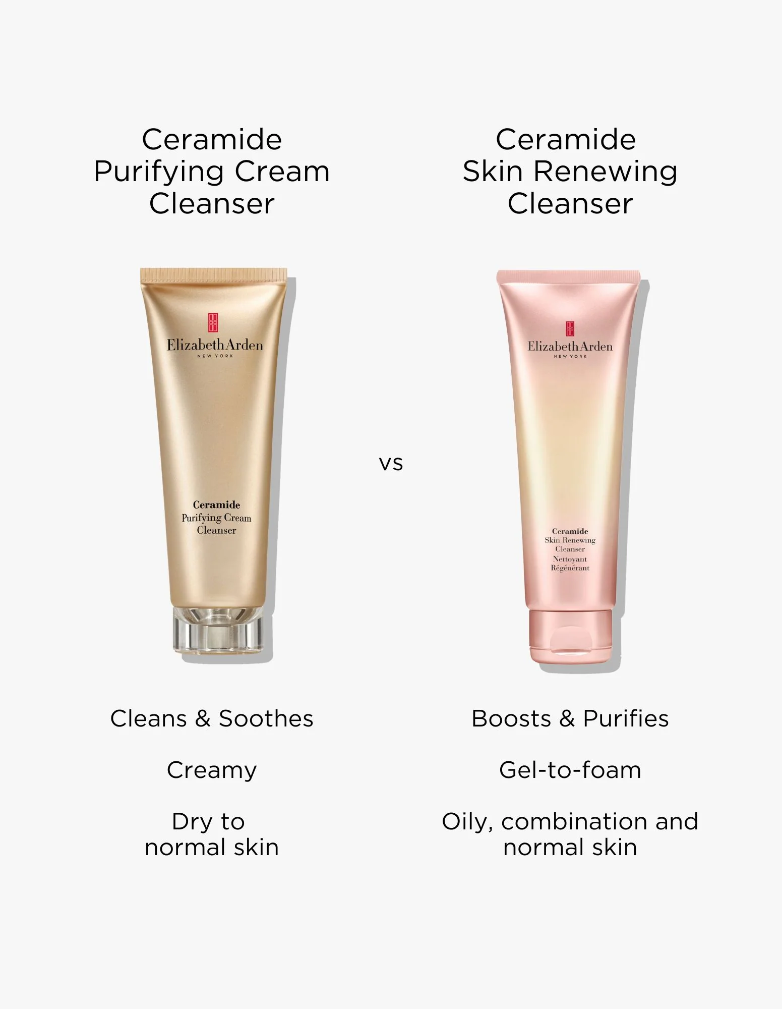 Ceramide Purifying Cream Cleanser - Image 3
