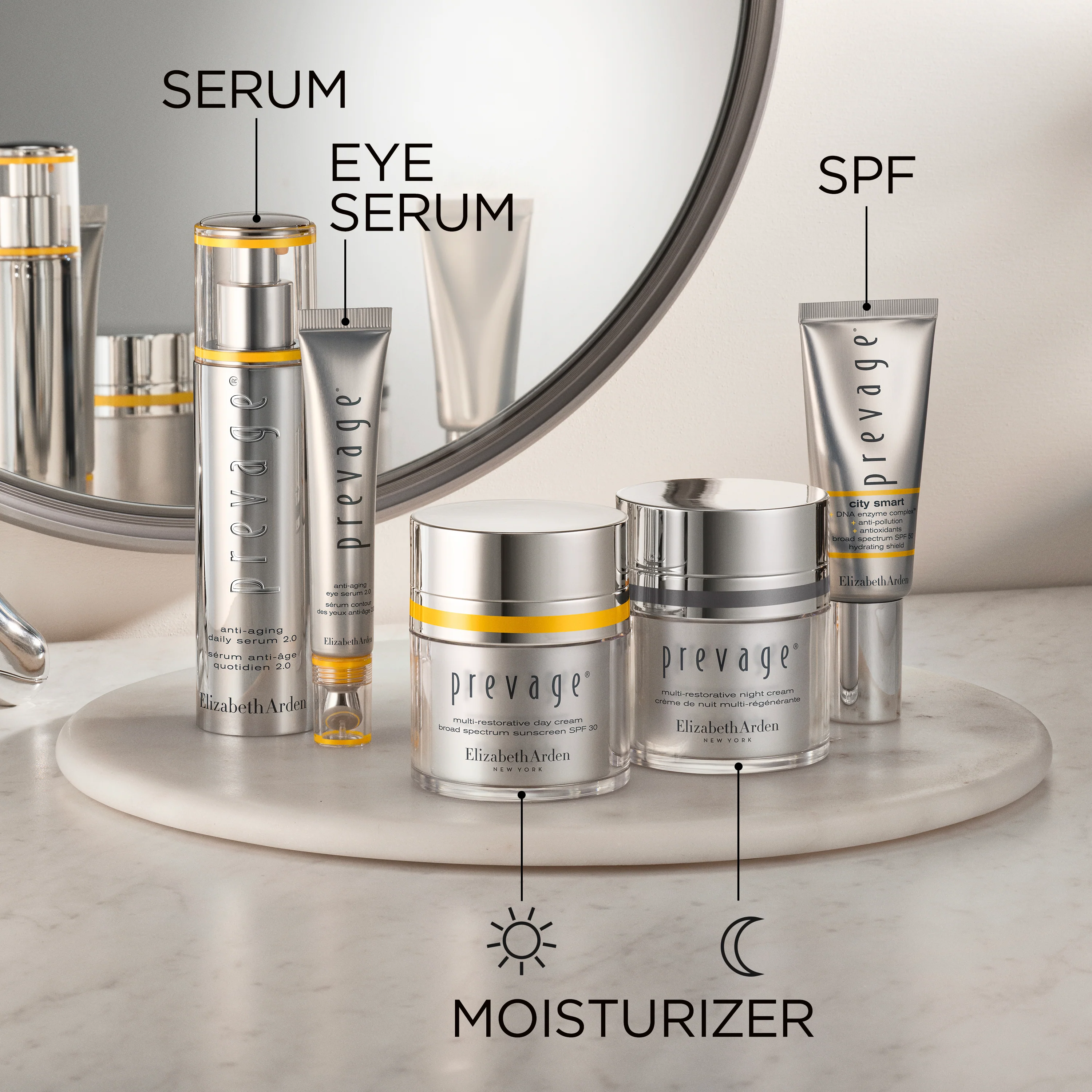 PREVAGE® Multi-Restorative Day Cream With Sunscreens - Image 8