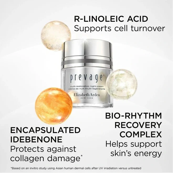 PREVAGE®  Multi-Restorative Night Cream - Image 7